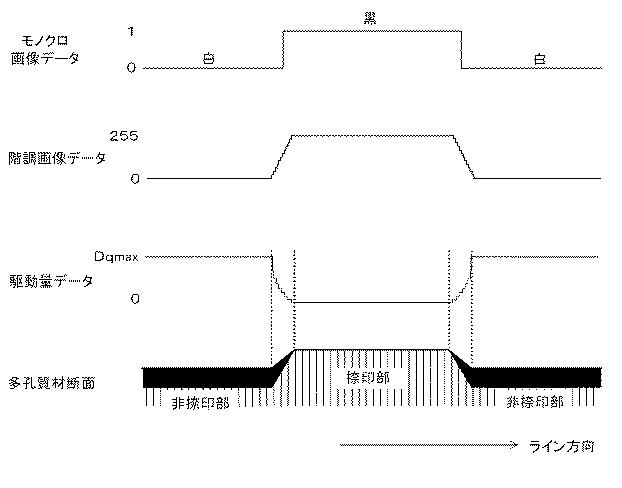 6465279-印面加工装置 図000008