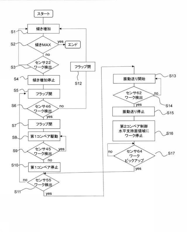 6465684-ワーク供給装置 図000008