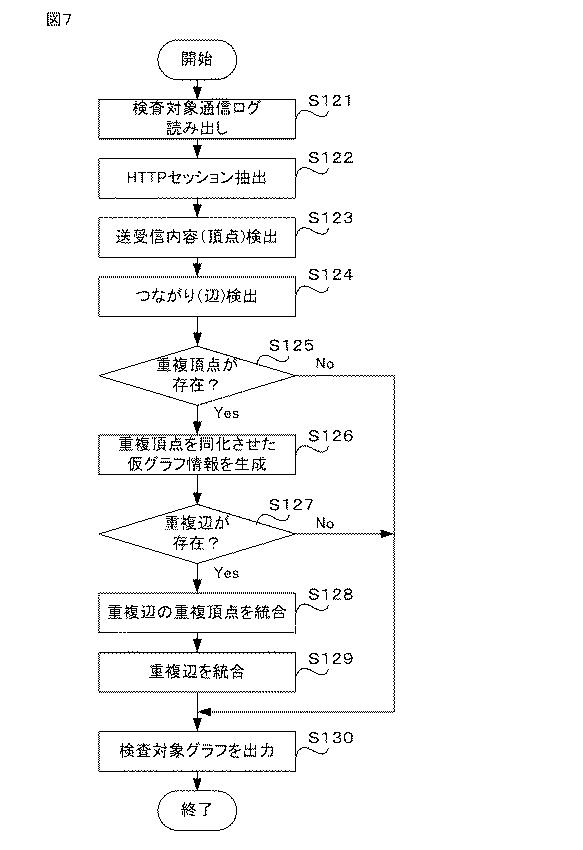 6467473-アプリケーション検査装置 図000008