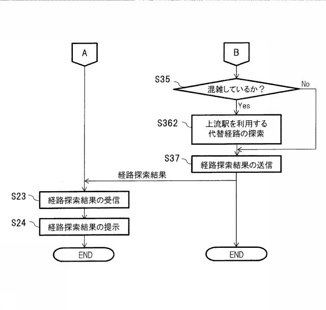 6470010-情報処理システム、情報処理プログラム、情報処理装置、および情報処理方法 図000008