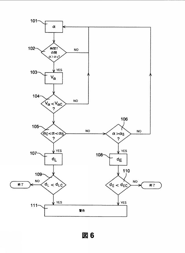 6470749-筆記モード又は読書モードを確定する装置及び方法 図000008