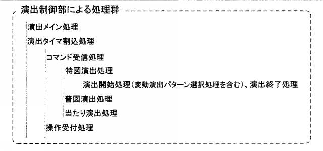 6473260-遊技機 図000008