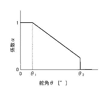 6475047-電動機付自転車 図000008