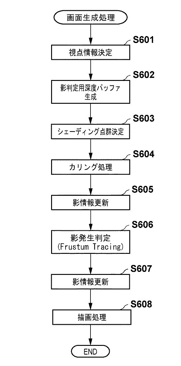 6487578-プログラム、記録媒体、及び影描画方法 図000008