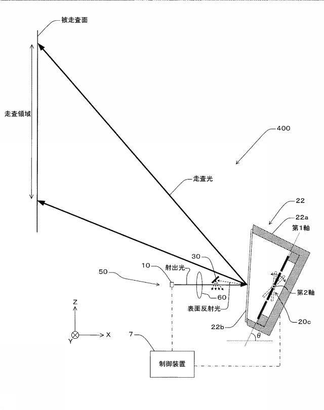 6489388-光偏向器、光走査装置、画像形成装置及び車両 図000008