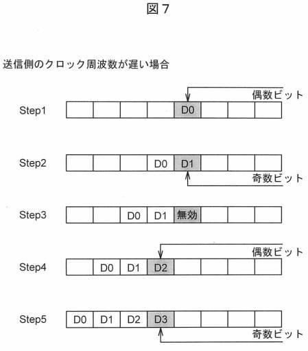 6500372-通信制御プログラム、通信制御装置及び通信制御方法 図000008