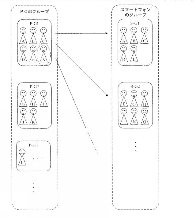 6500377-情報処理装置及びプログラム 図000008