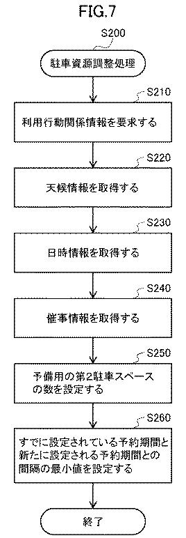 6501964-駐車予約システム 図000008