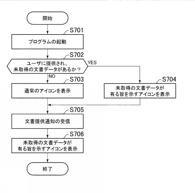 6503884-データ管理システム、情報管理装置、及びプログラム 図000008