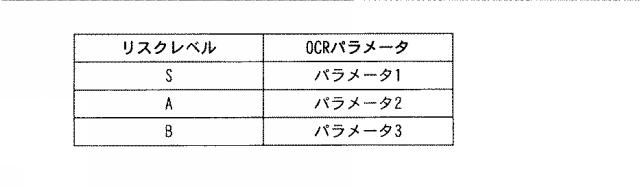 6503926-プログラム及び情報処理装置 図000008