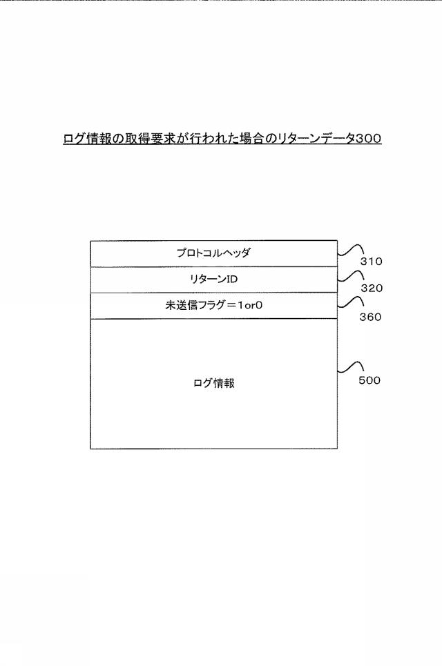 6504341-情報処理装置およびプログラム 図000008