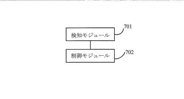 6506832-セルフバランスカーの制御方法、装置、プログラム及び記録媒体 図000008