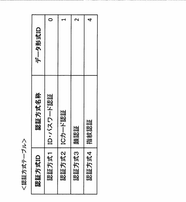 6507863-情報処理装置及びプログラム 図000008