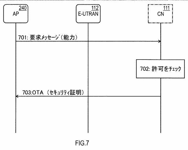 6517427-モバイルホットスポット 図000008