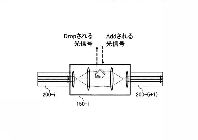 6517946-光増幅システム及び光増幅方法 図000008