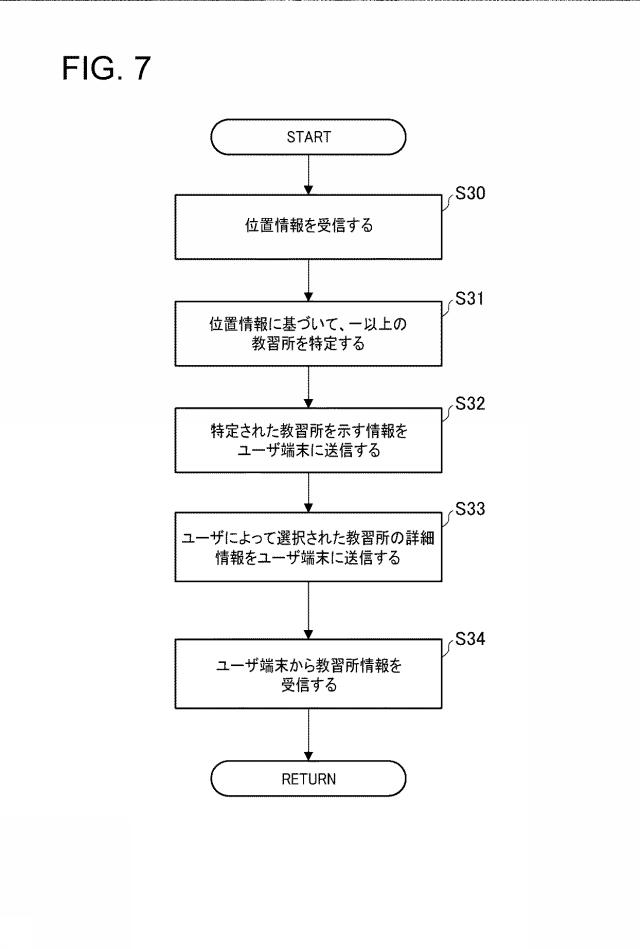 6518824-車両販売と自動車教習所サービスの同時提供に関する情報処理装置及び情報処理方法 図000008