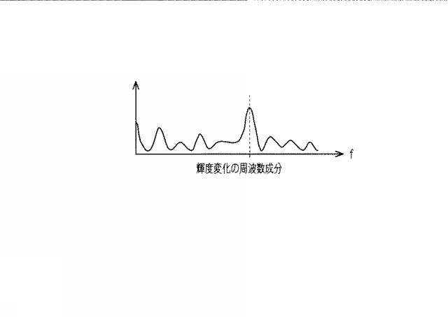 6521733-回転速度計測装置 図000008