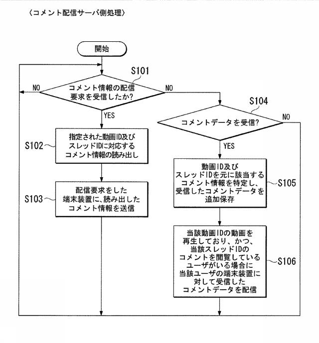 6526304-コメント配信システム 図000008