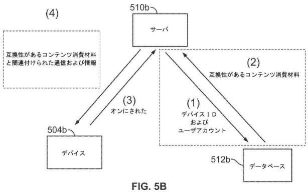 6543394-ユーザ機器デバイスをコンテンツ消費材料で自動構成するためのシステムおよび方法 図000008