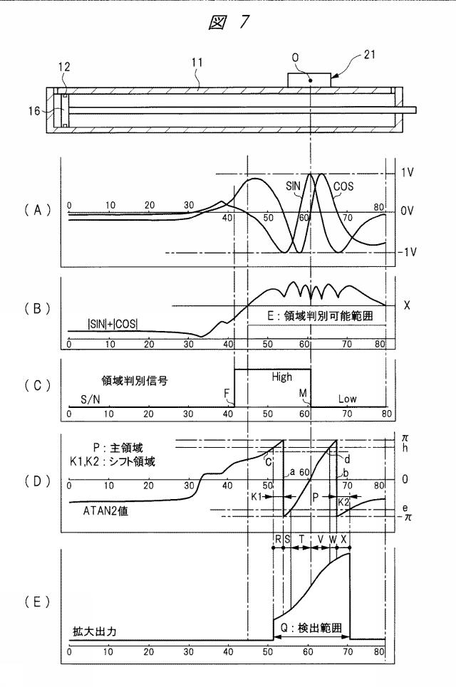 6546882-位置検出装置およびアクチュエータ 図000008