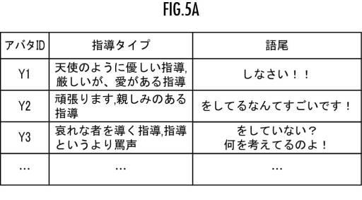 6550603-指導支援システム、指導支援方法及び指導支援サーバ 図000008