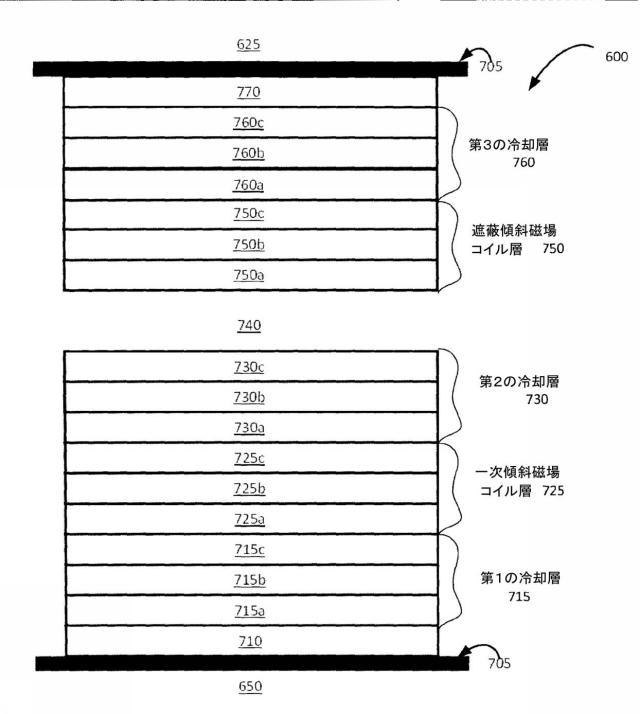 6557347-核磁気共鳴コイルの配置のためのシステム 図000008