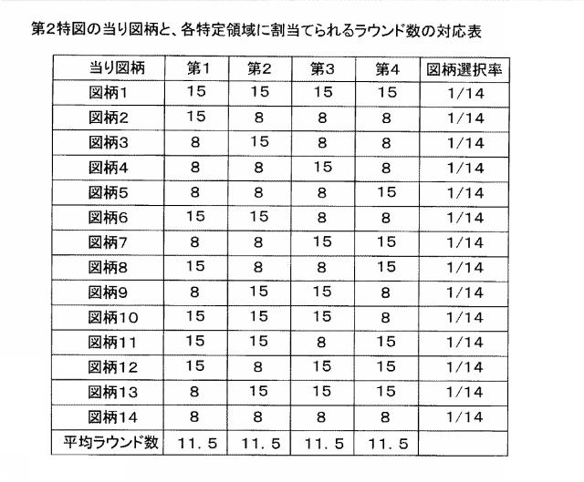 6561262-弾球遊技機 図000008