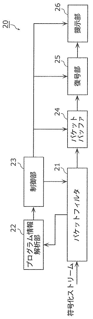 6571314-送信方法 図000008