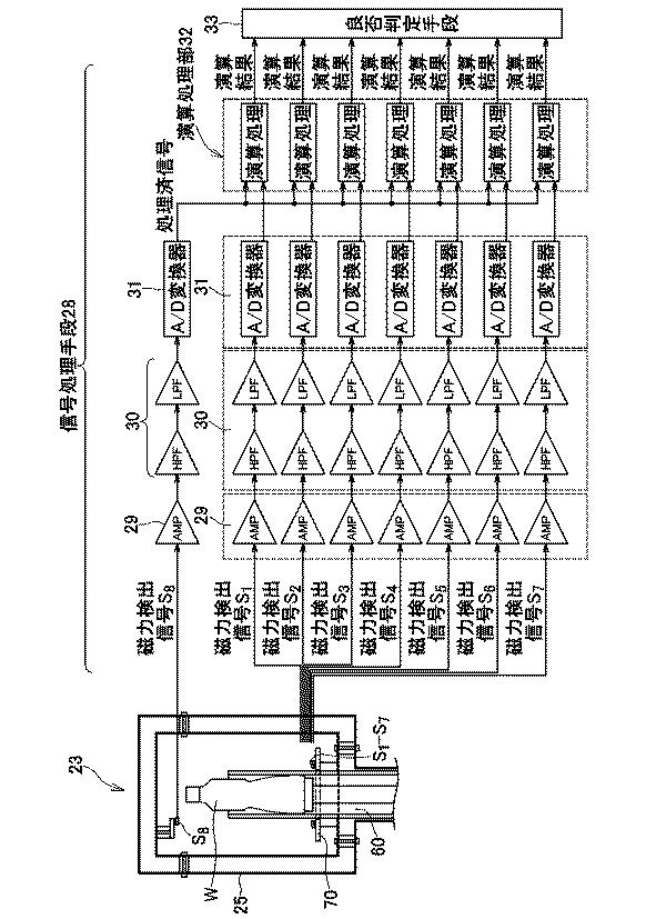 6575019-磁性金属異物の検出装置と検出方法 図000008