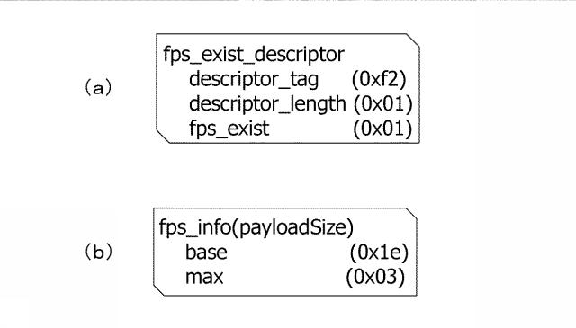 6576635-送信装置、送信方法、受信装置および受信方法 図000008