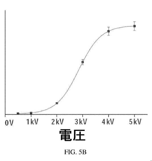 6577950-試料をイオン化するための質量分析プローブおよびシステム 図000008