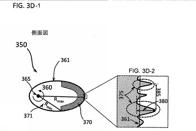 6580038-軟組織切開するための方法及び装置 図000008