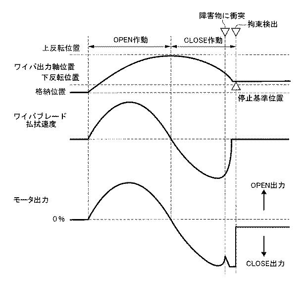 6583042-ワイパ制御装置 図000008