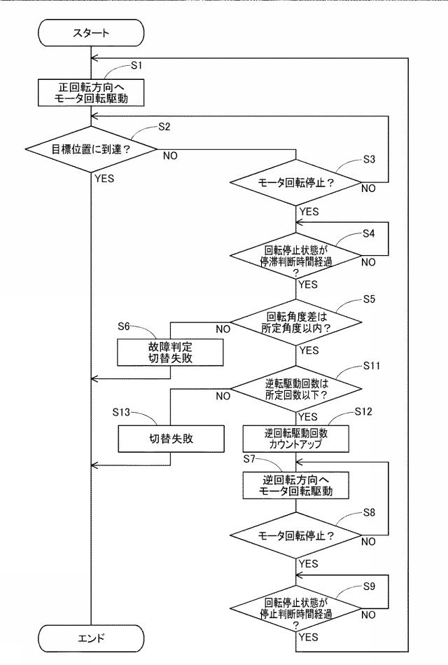 6583052-モータ制御装置 図000008