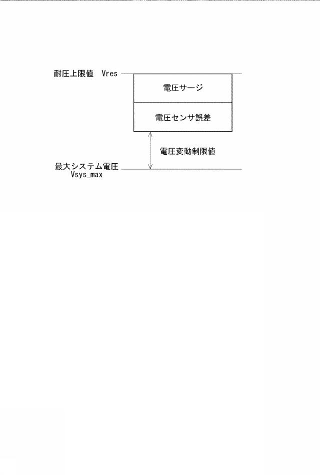 6583109-交流電動機の制御装置 図000008