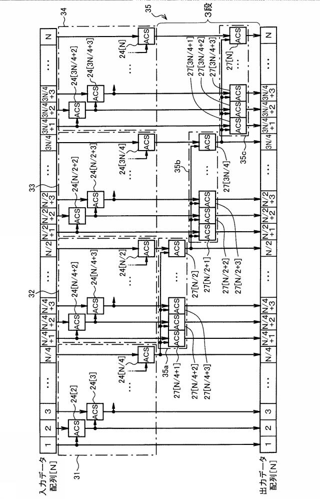 6583111-演算装置 図000008