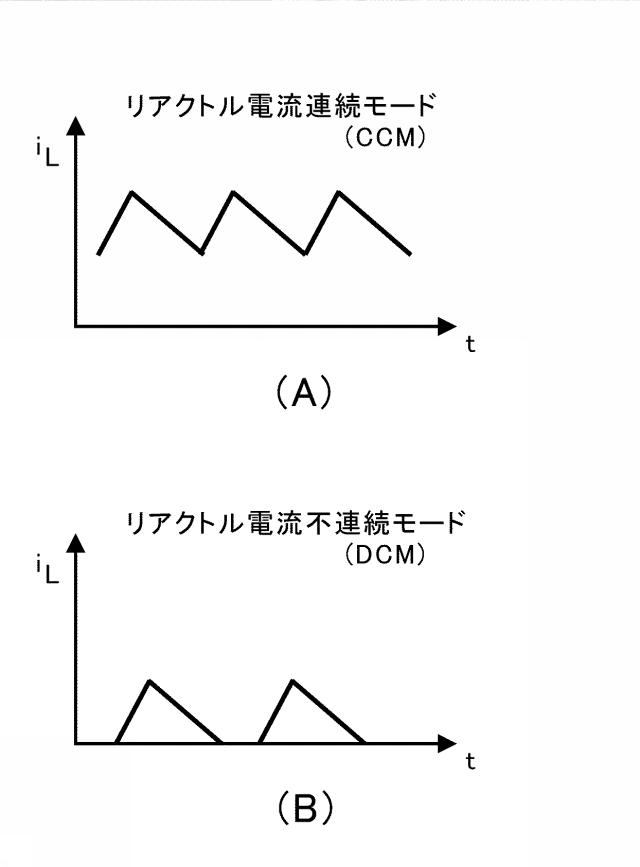 6583640-電力変換回路の制御装置 図000008