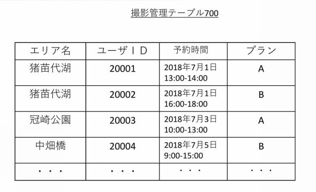 6586569-サービス提供サーバ 図000008