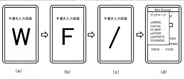 6589532-情報処理装置、及び情報処理装置の制御方法 図000008