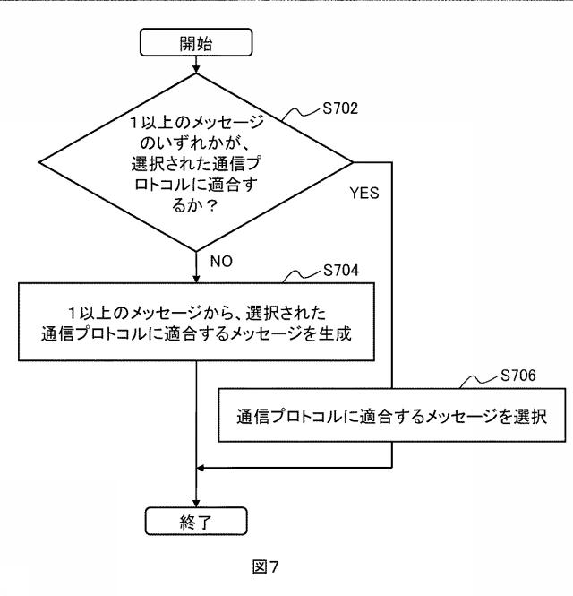 6590356-メッセージ通信装置及びメッセージ通信プログラム 図000008