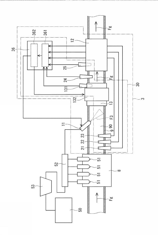 6593306-排気浄化システムの制御装置 図000008