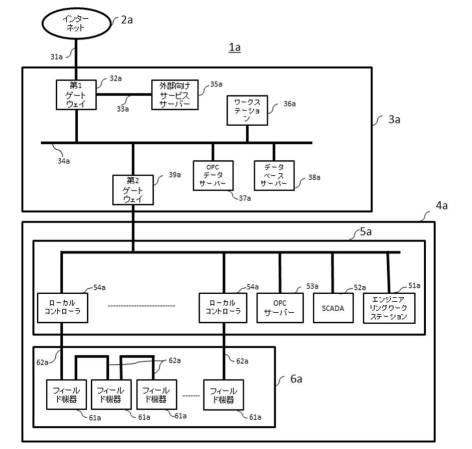 6598288-動的ゾーニングプラントシステム 図000008