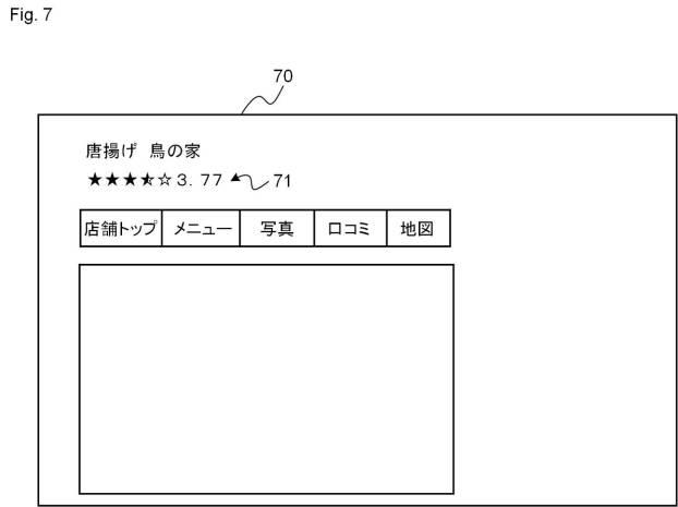 6604620-情報処理装置、情報処理方法及びプログラム 図000008