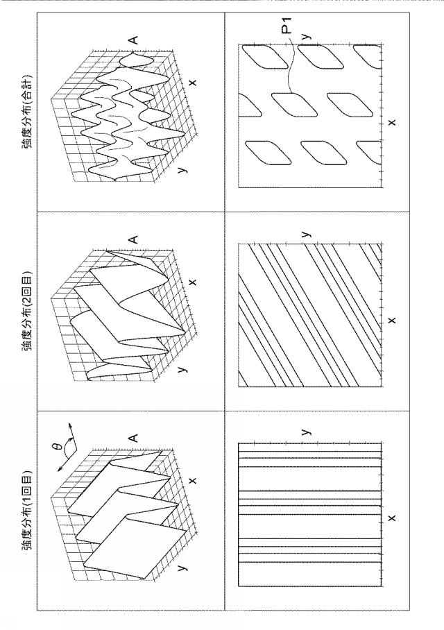 6609917-蛍光光源用発光素子の製造方法 図000008