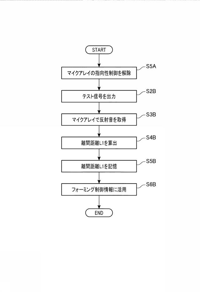 6611474-集音装置、及び集音装置の制御方法 図000008