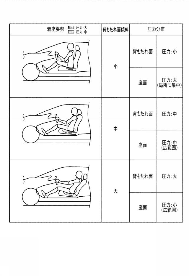 6611832-報知装置、及び報知システム 図000008
