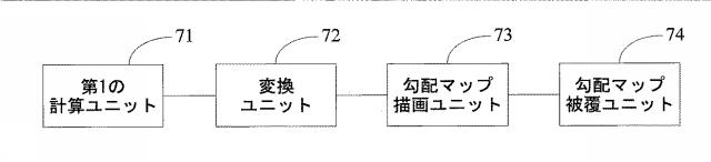 6612266-３Ｄモデルのレンダリング方法および装置ならびに端末デバイス 図000008