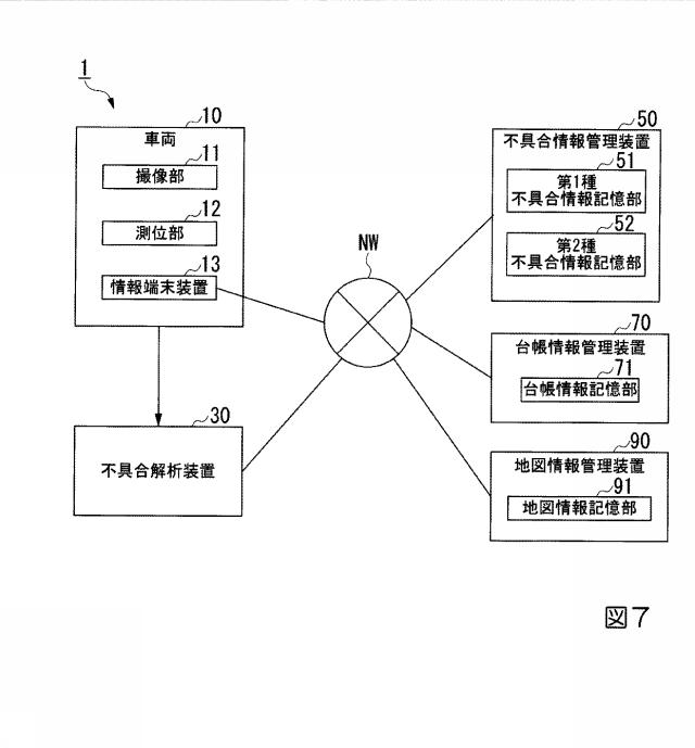 6615065-情報処理装置、情報処理方法、及びプログラム 図000008