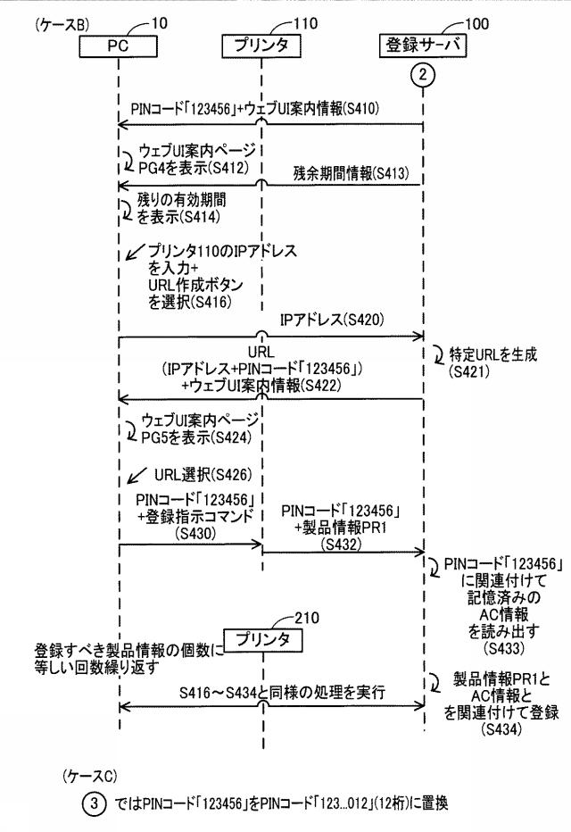 6620491-サーバ装置、サーバ装置のプログラム、及び、サーバ装置を含む通信システム 図000008