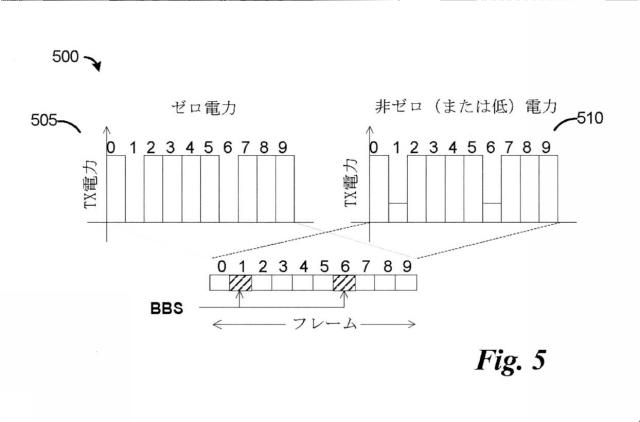 6621852-無線通信システムにおける干渉調整のためのシステムおよび方法 図000008